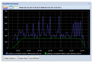 graphite-data.png